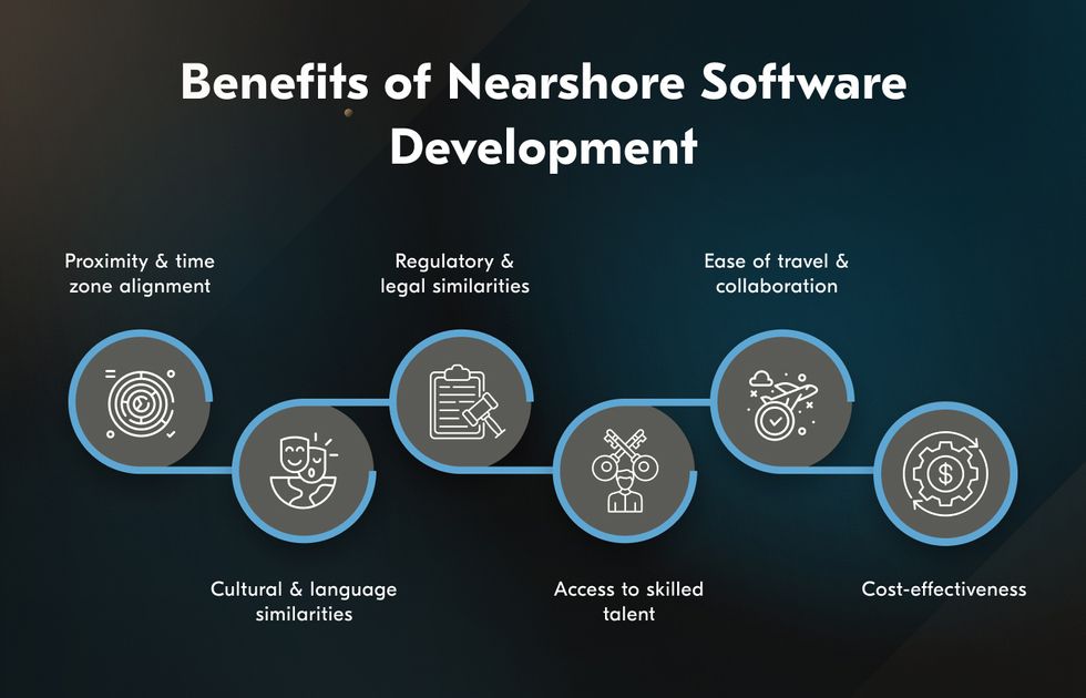 nearshore development services benefits