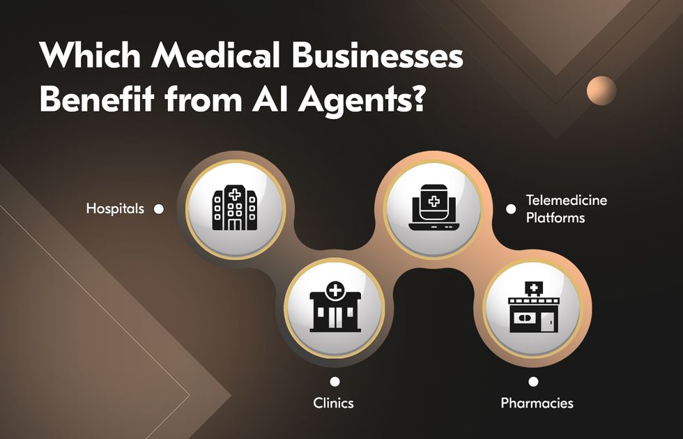 use cases of AI agents in healthcare management