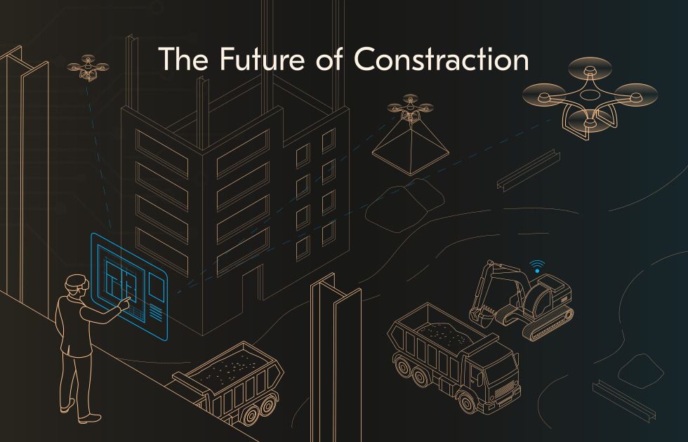 The Future Of Construction The Future Of Construction