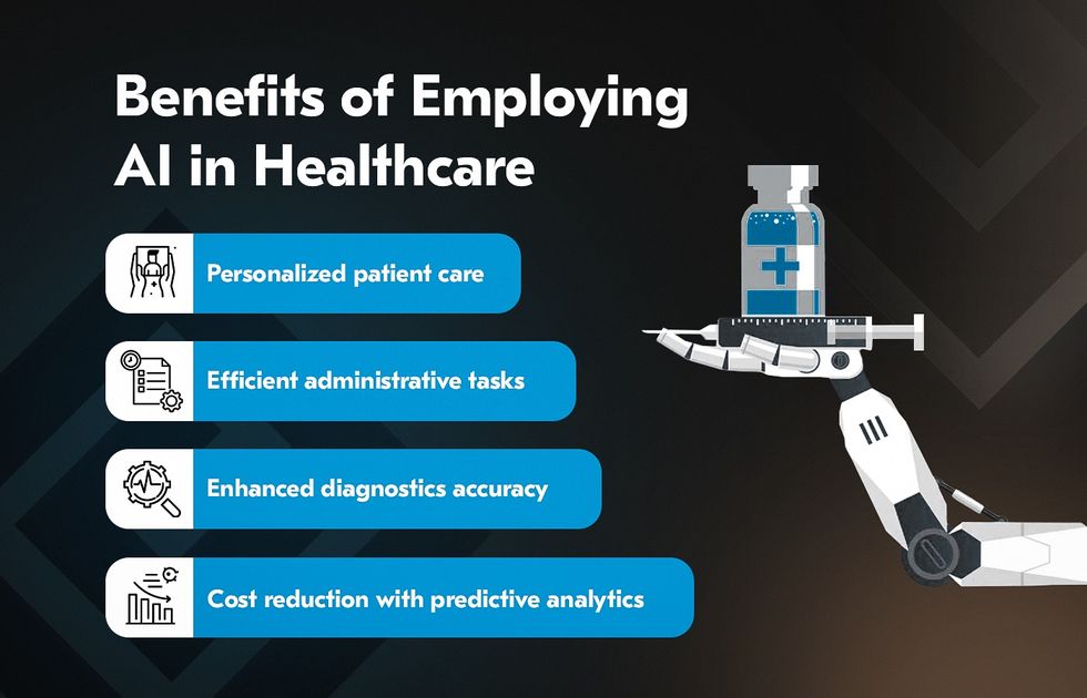 what is AI in healthcare and what are its benefits 