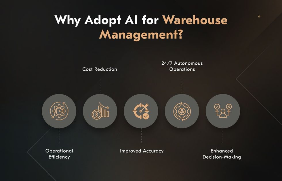 reasons to use artificial intelligence in warehouse management