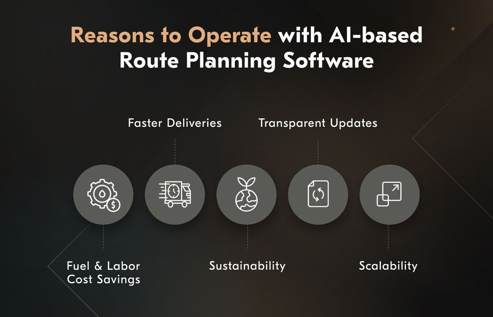 AI-driven route optimization software benefits