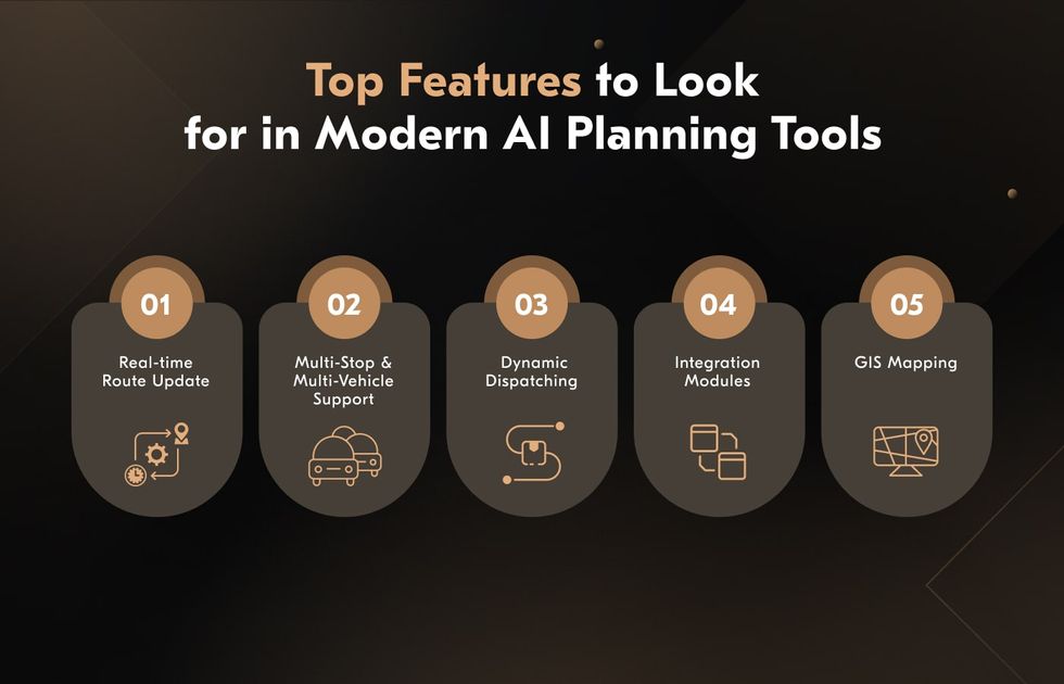 AI logistics route optimization functionality features