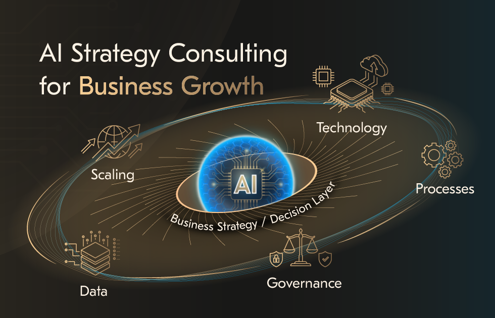 AI strategy consulting AI strategy consulting