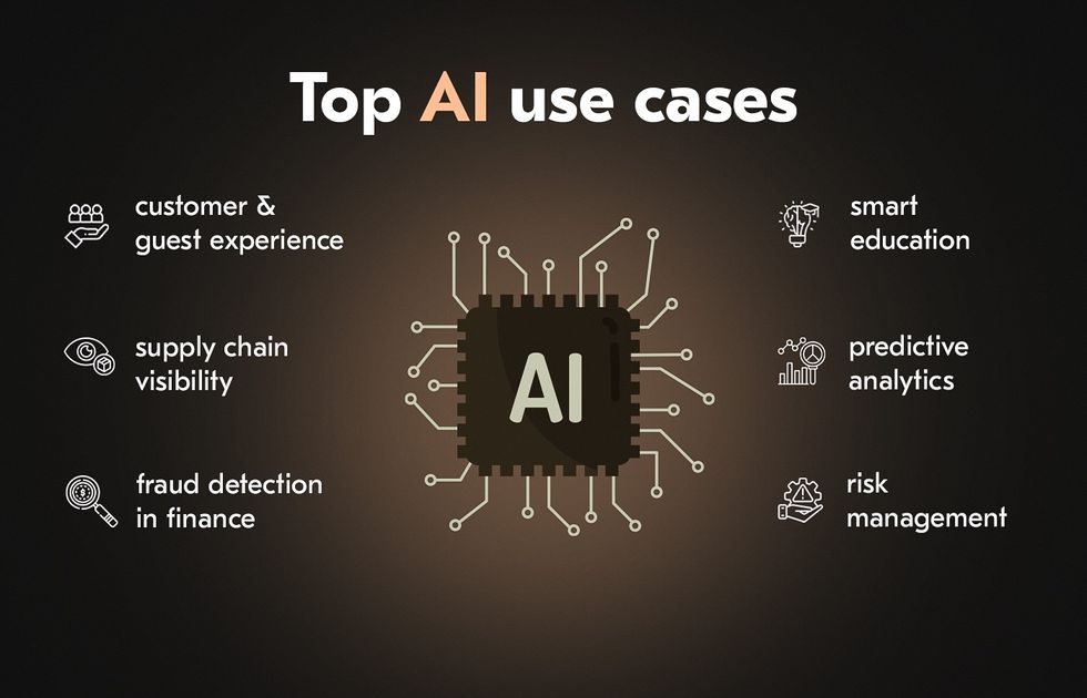 artificial intelligence industries use cases