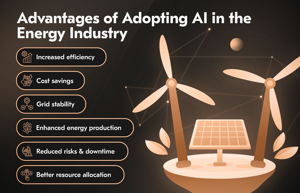 AI benefits in renewable energy operations