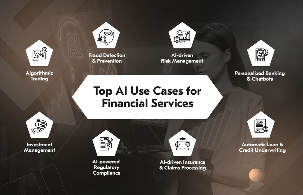 artificial intelligence in finance examples, use cases & applications