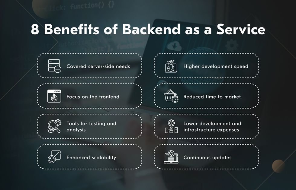 Prepare to enjoy the multiple benefits BaaS adoption can offer.