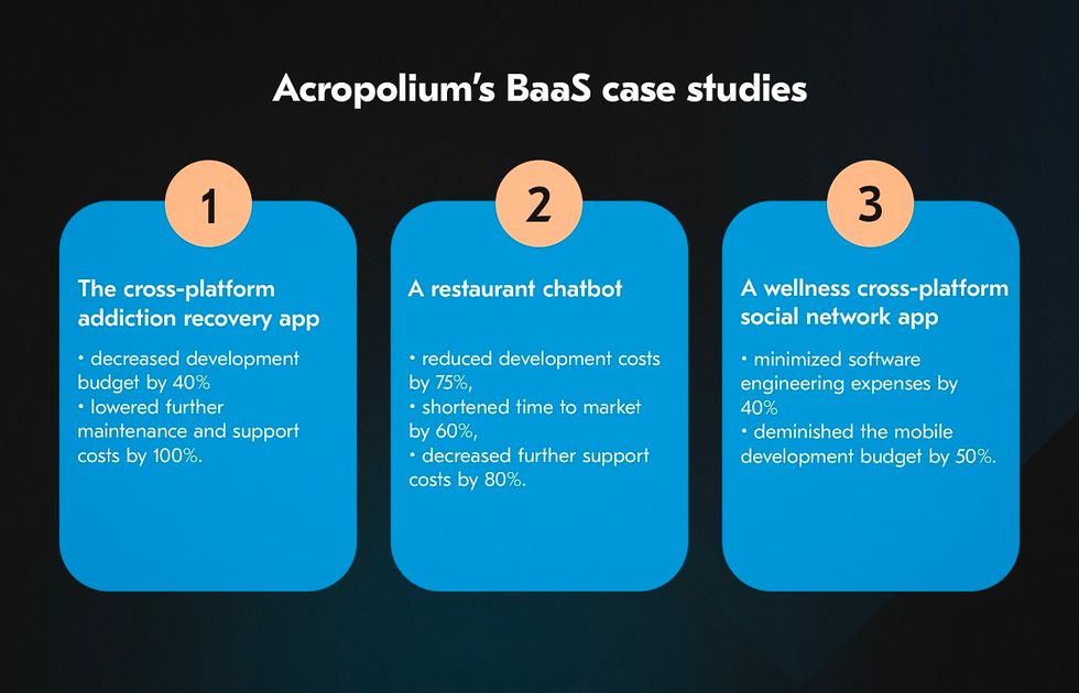 Different BaaS and mobile BaaS providers incorporate different features into their platforms, but some can be found with all vendors.