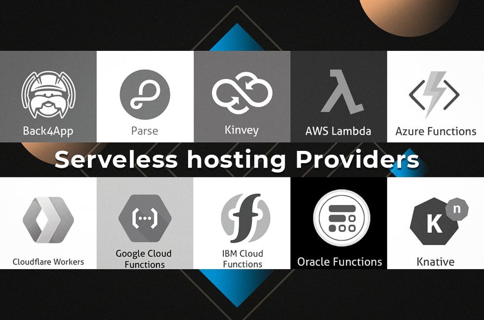 The most popular serverless BaaS providers