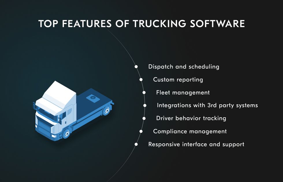 truck management software essential features