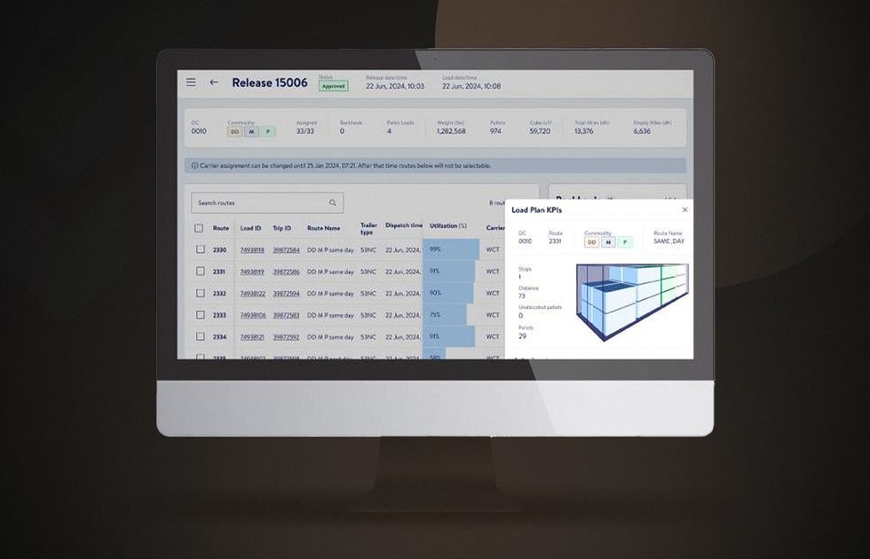 Walmart's big data analytics in logistics and supply chain management