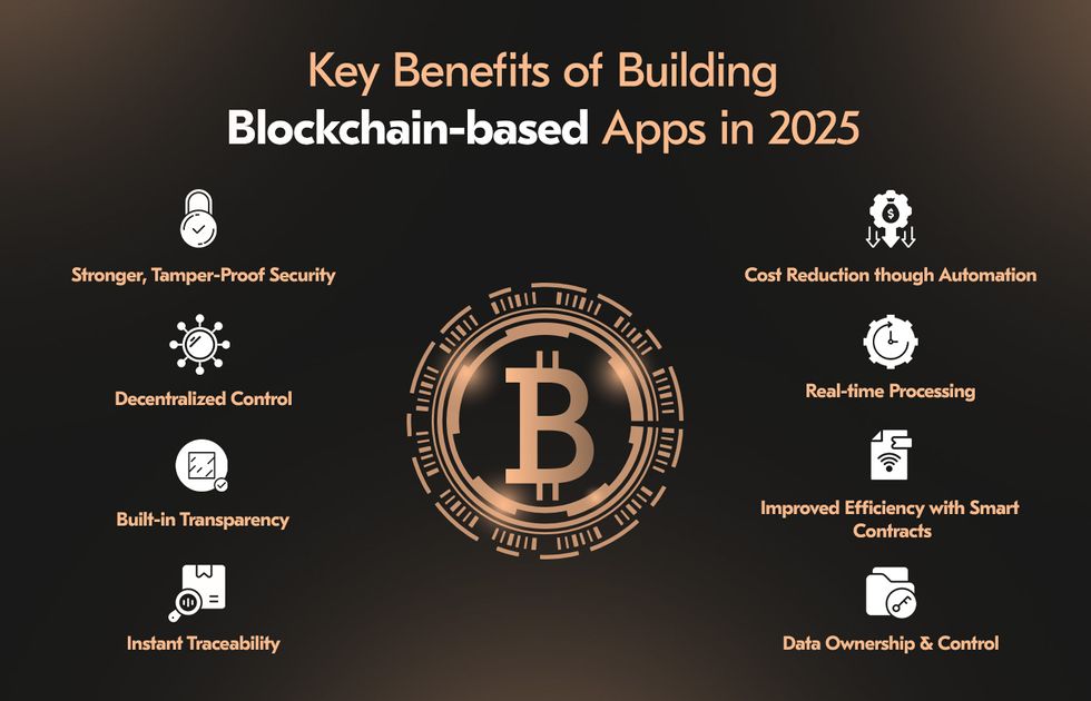 reasons to turn to blockchain app development services