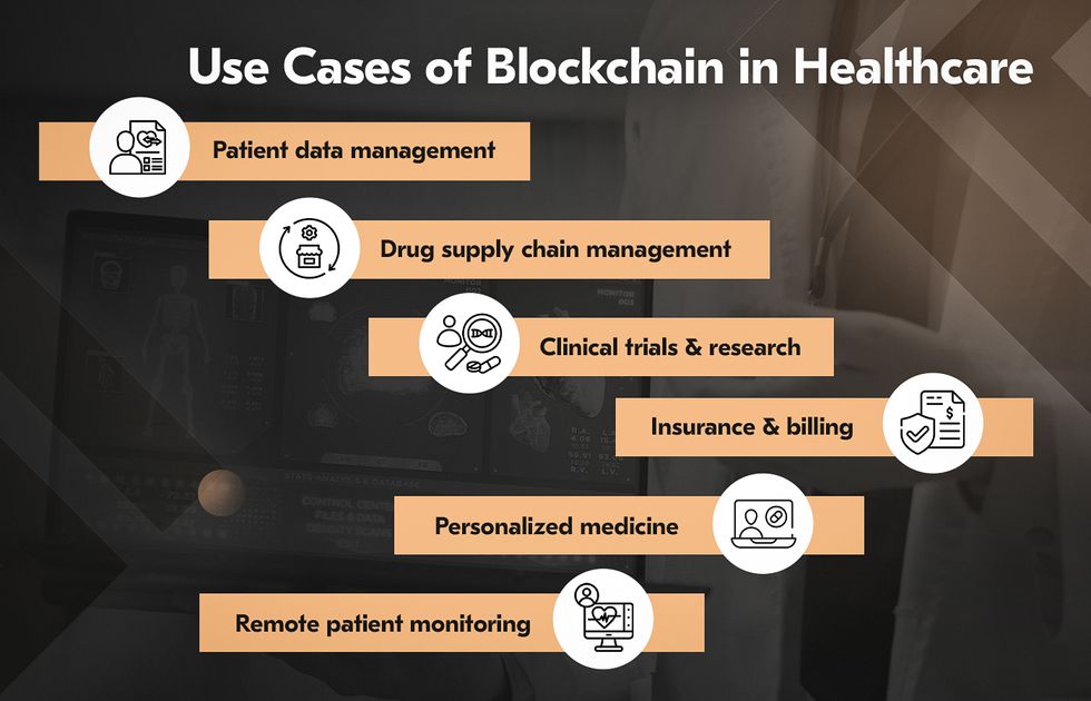 blockchain and medicine use cases & applications