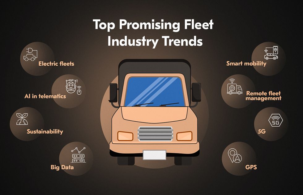 The main fuel management system features will help you save fuel, predict maintenance, and stop fuel theft.