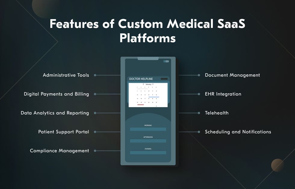 Key features of SaaS for healthcare