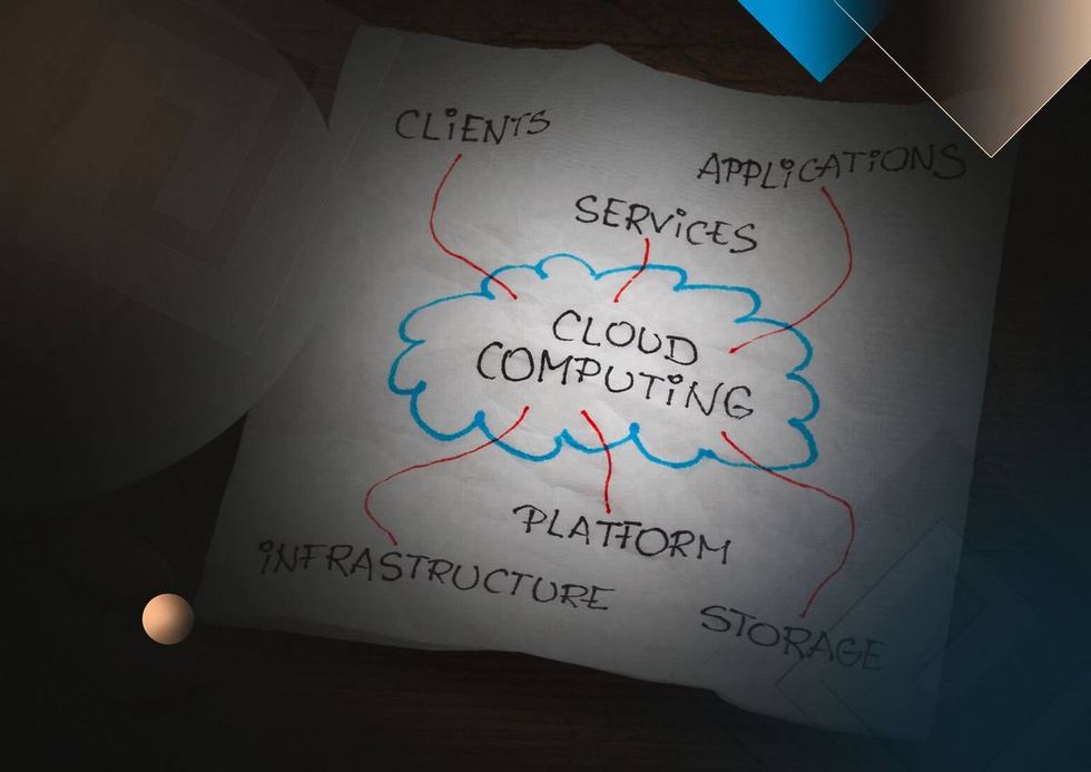 Components of cloud-based technology
