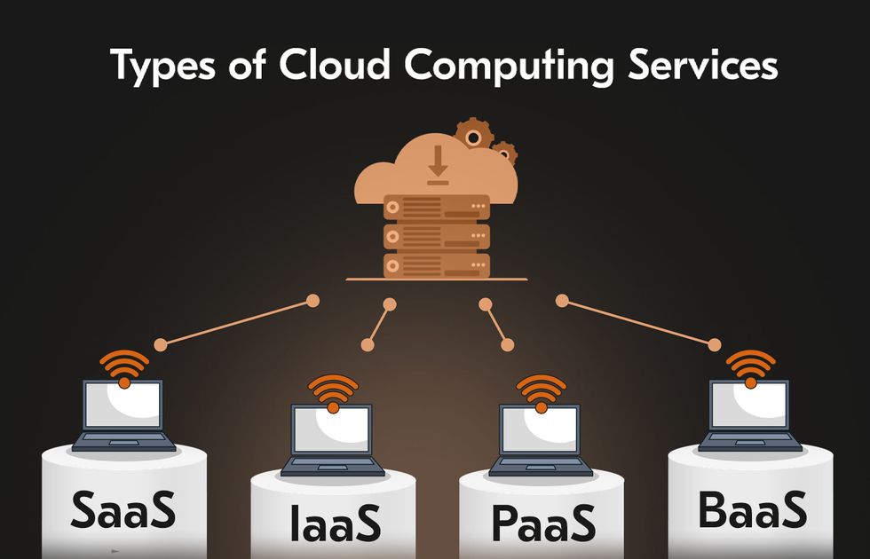 The business conference taking place over the cloud