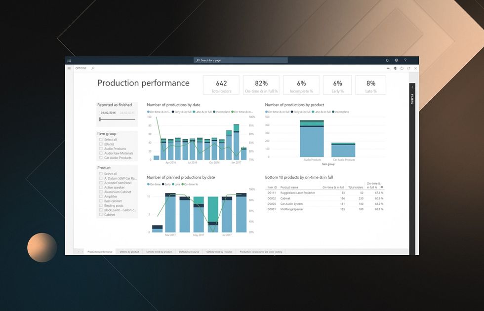 single-tenant cloud-based ERP solutions