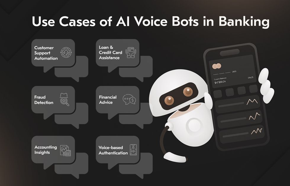 use cases of conversational AI in banking