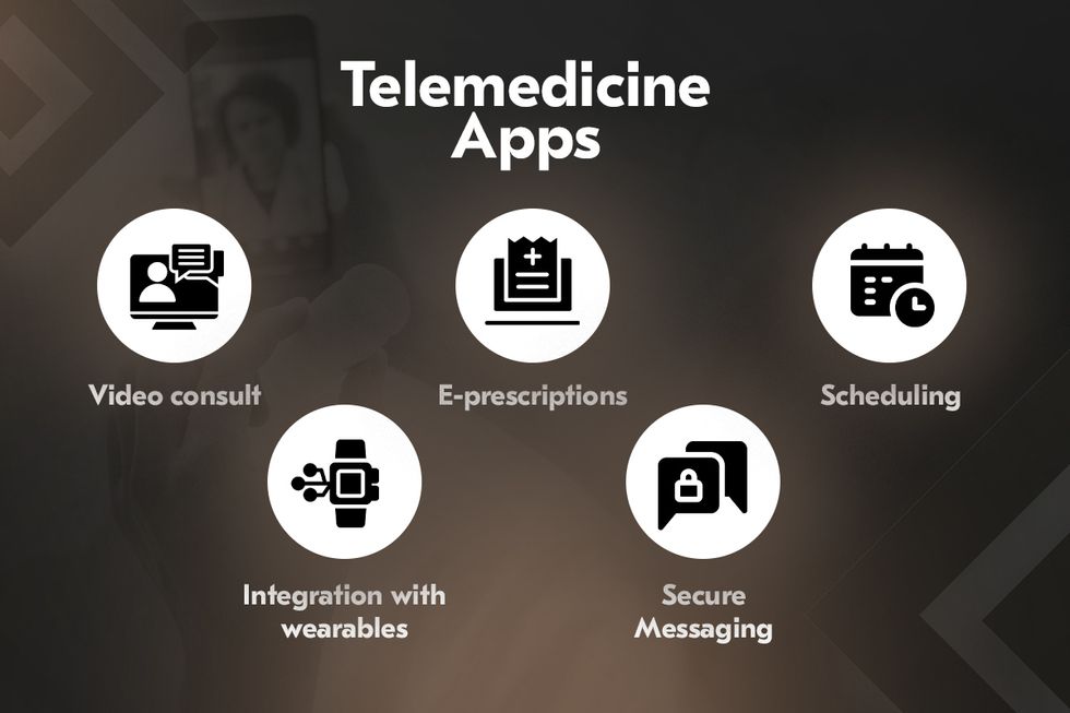 Key features of telemedicine apps with wearables integration. Key features of telemedicine apps.
