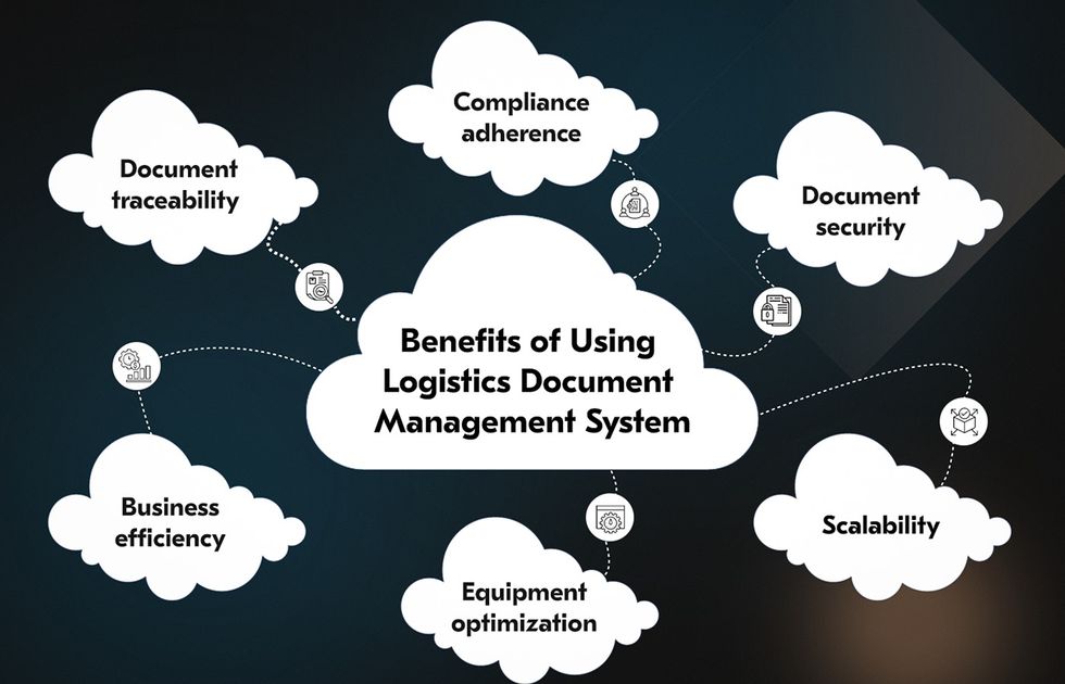 Custom document management system for shipping & fleet management