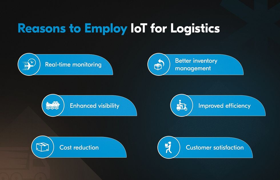 advantages of using the Internet of Things in logistics 