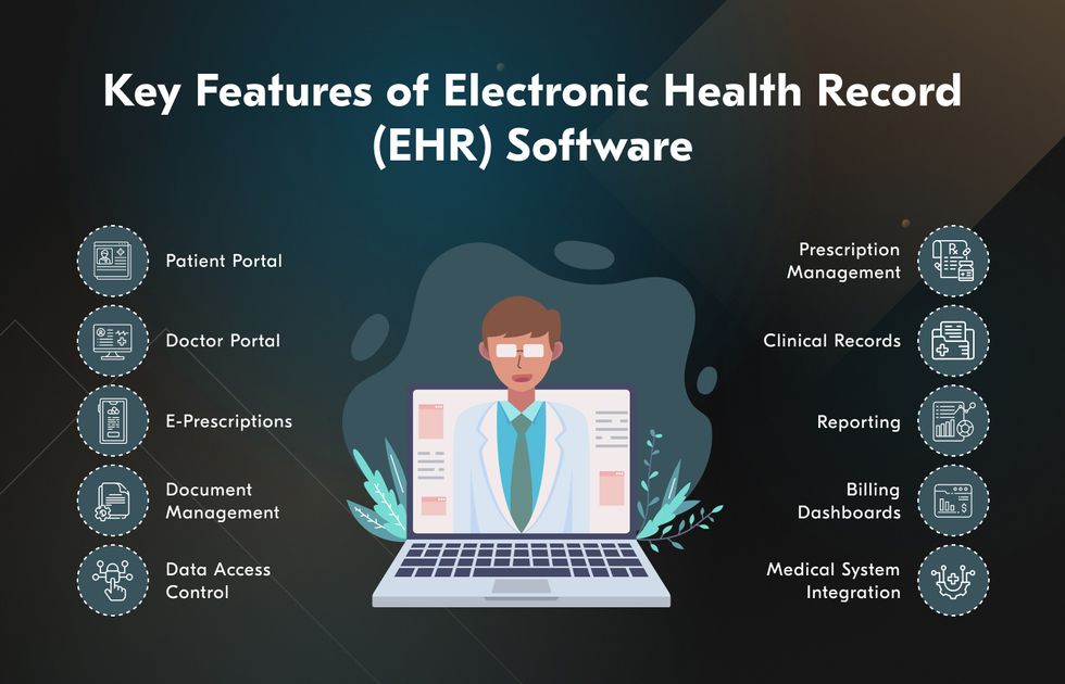 EMR and EHR software key features