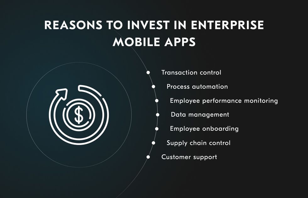 enterprise mobile applications development advantages