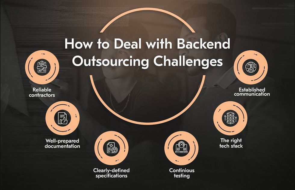 Partnering with a reputable software vendor helps solve the potential challenges of backend development.