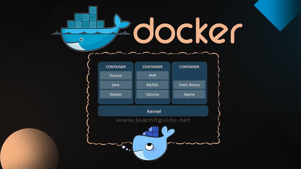 Containers - let’s think Docker - have many common features with the serverless design.