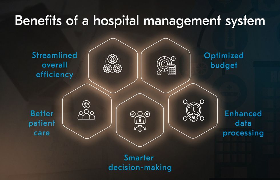Advantages of hospital information systems
