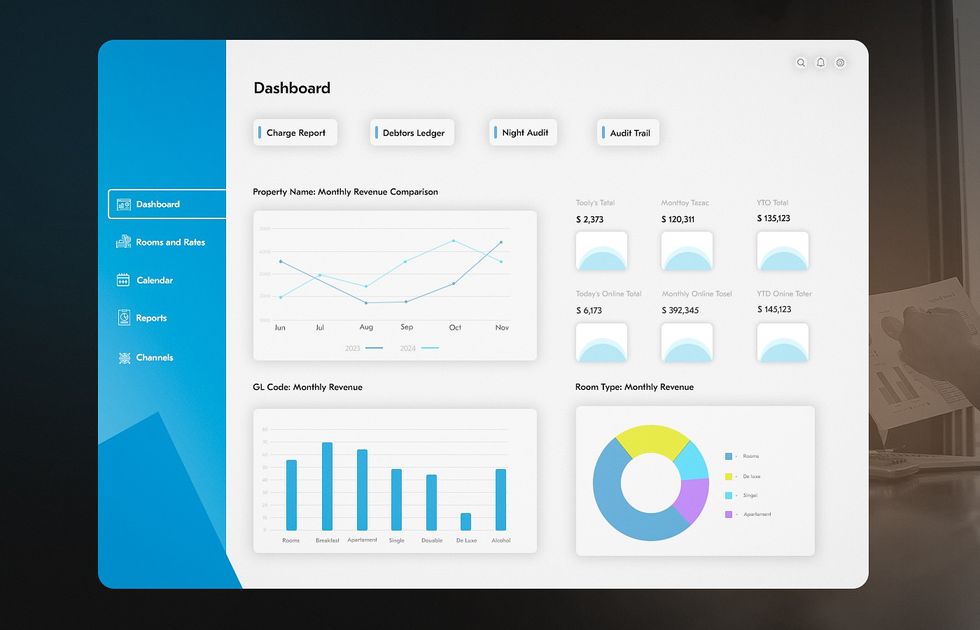 Hospitality CRM software case study