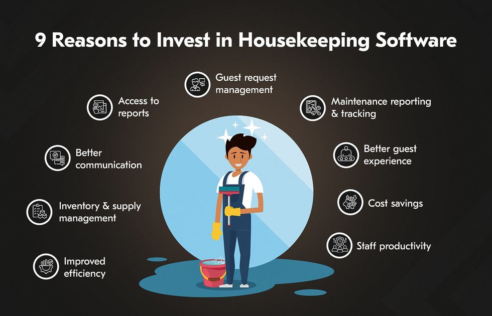 housekeeping management software benefits and use cases