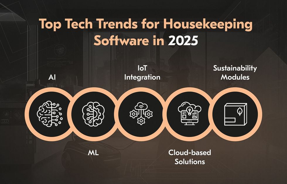 hotel housekeeping system technology trends