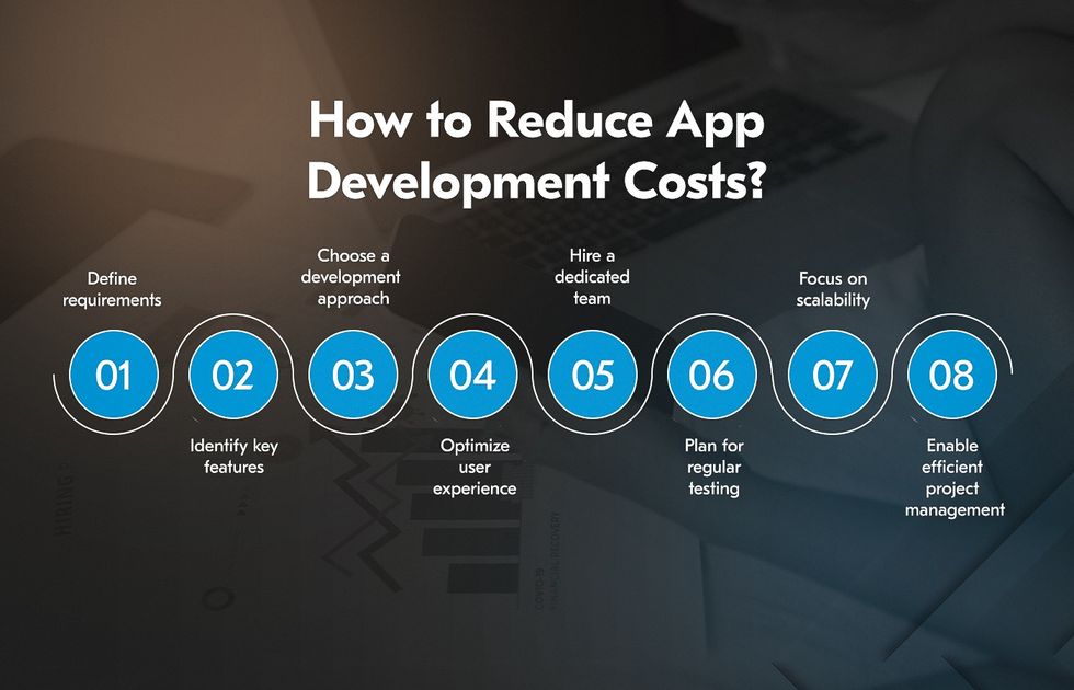 app development cost breakdown and tips for cost reduction