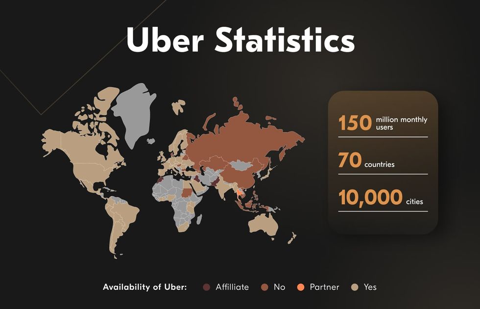 Chart: How Popular Is Uber Around the World?