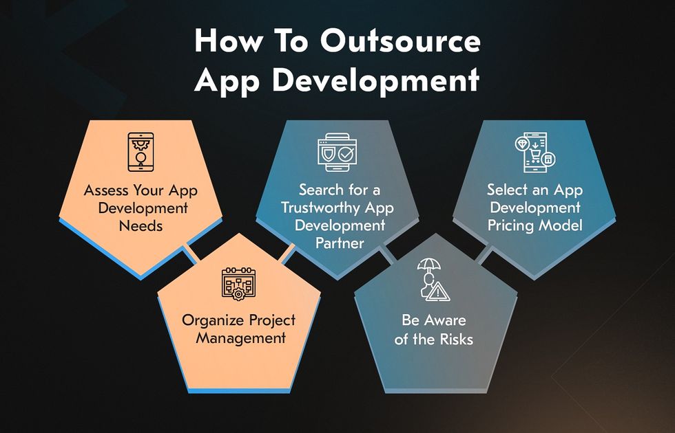 Mobile development outsourcing tips