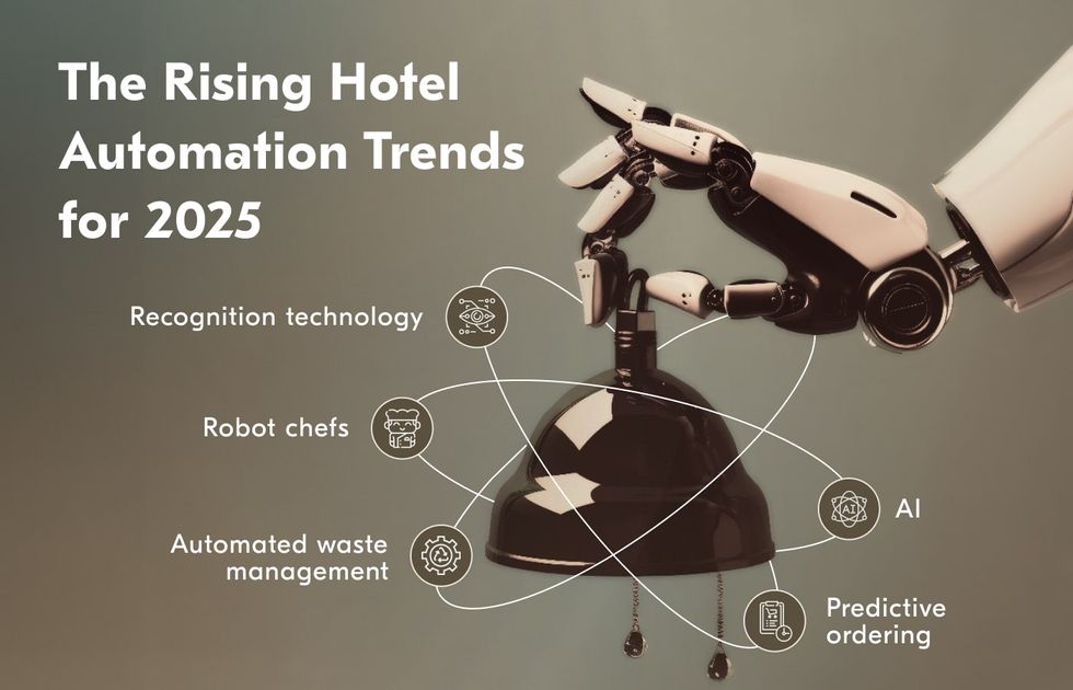 hotel room automation trends for 2025