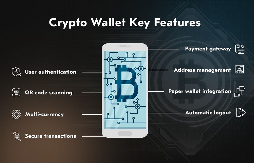 cryptocurrency development services and crypto wallet key features 