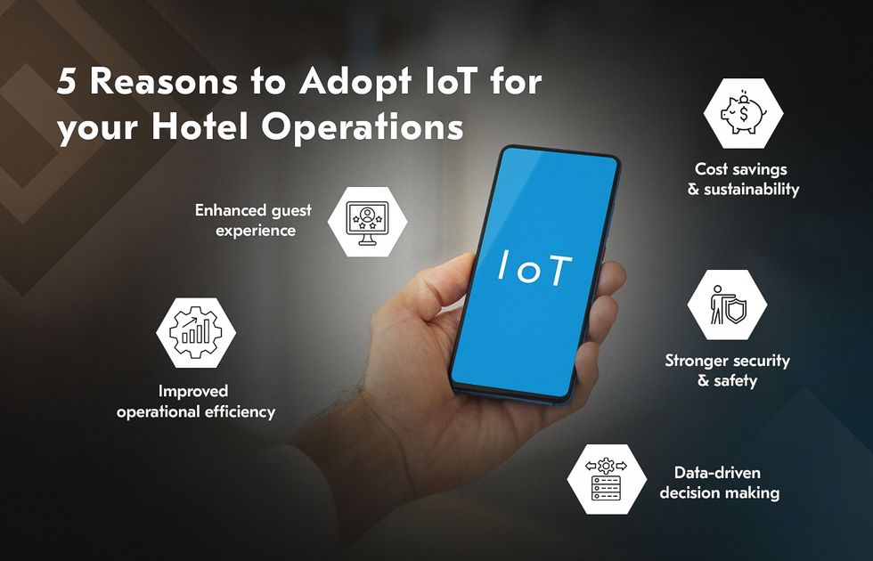 IoT hospitality industry advantages