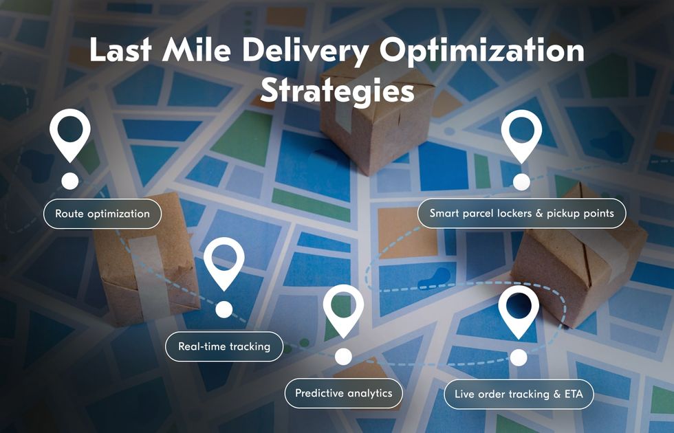 last mile technology implementation strategies 