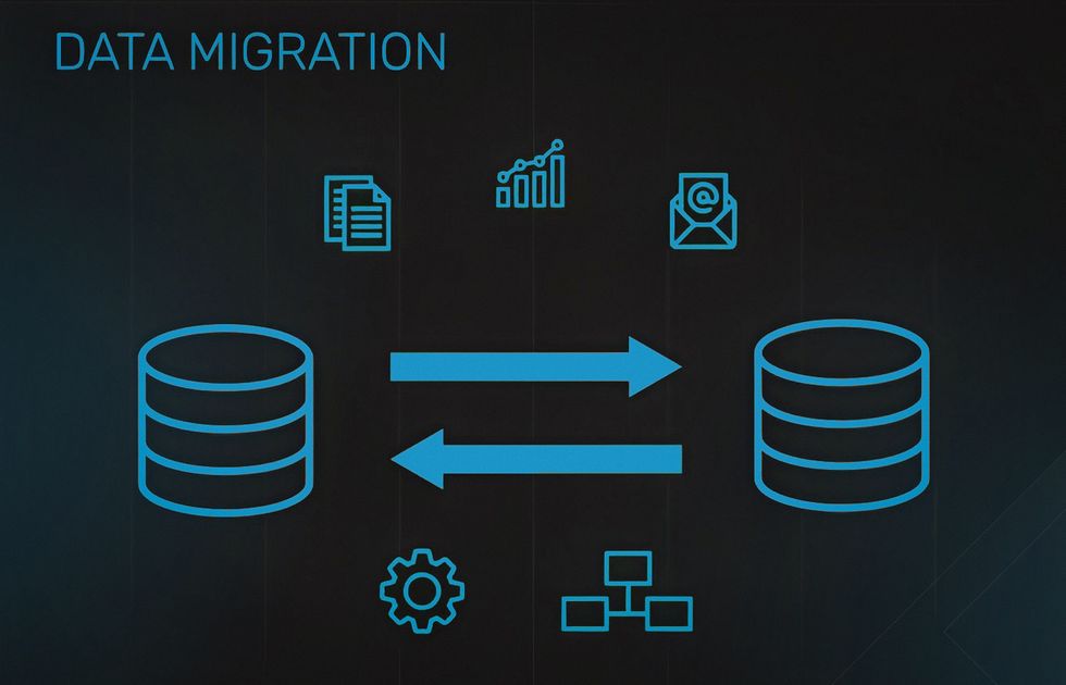 Legacy database migration is the process of moving data from an obsolete storage to an up-to-date environment.