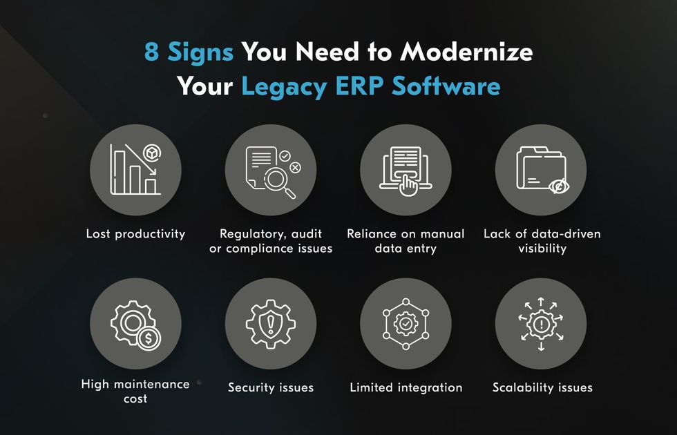 Modernizing your legacy ERP system is important to avoid security issues.