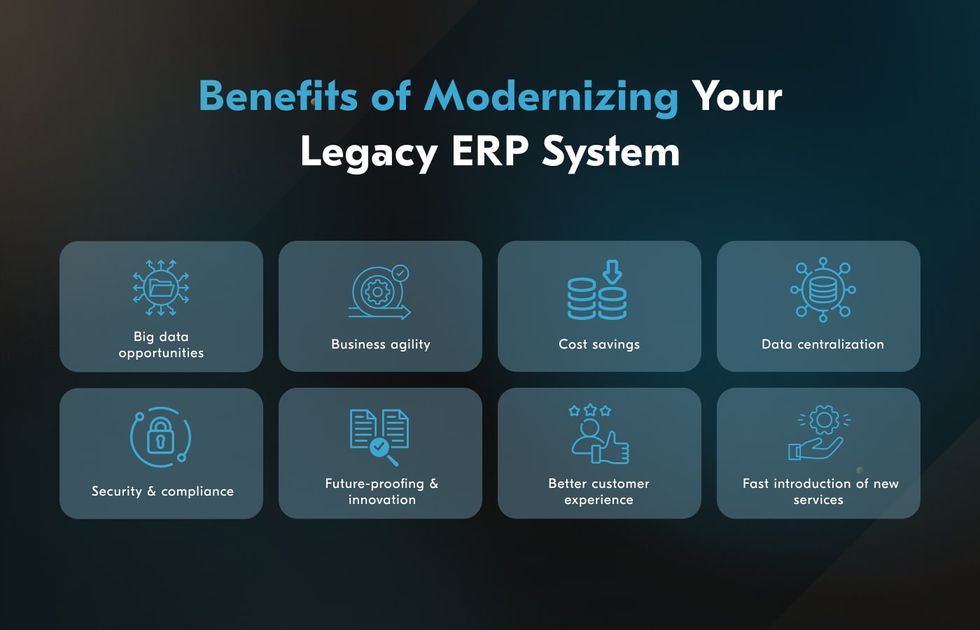 Modernizing a legacy ERP may bring your company quite a few substantial benefits.