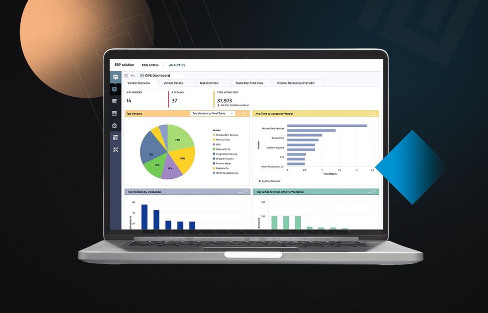 ERP legacy system integration