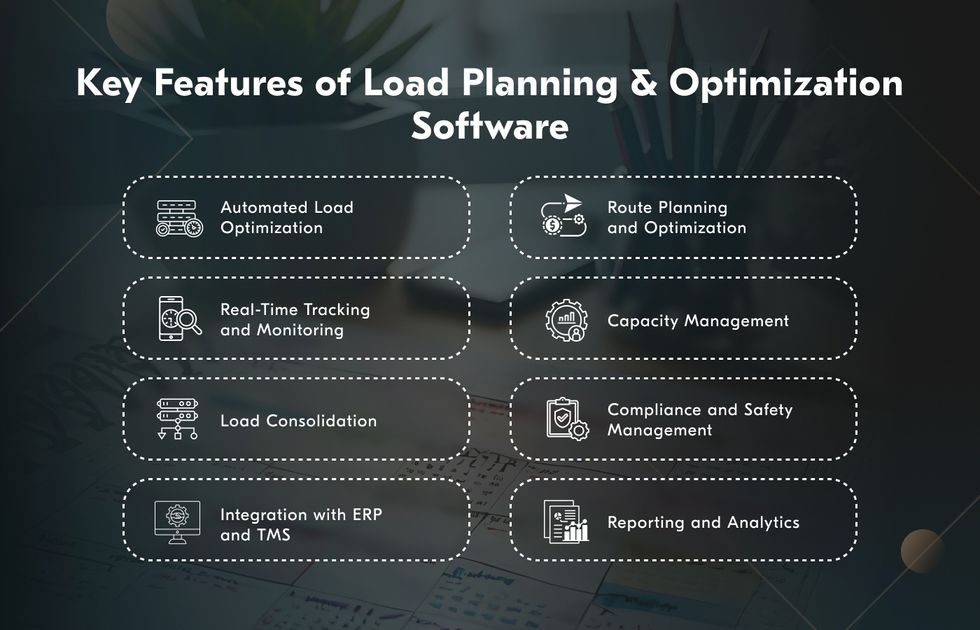 Load planner software features