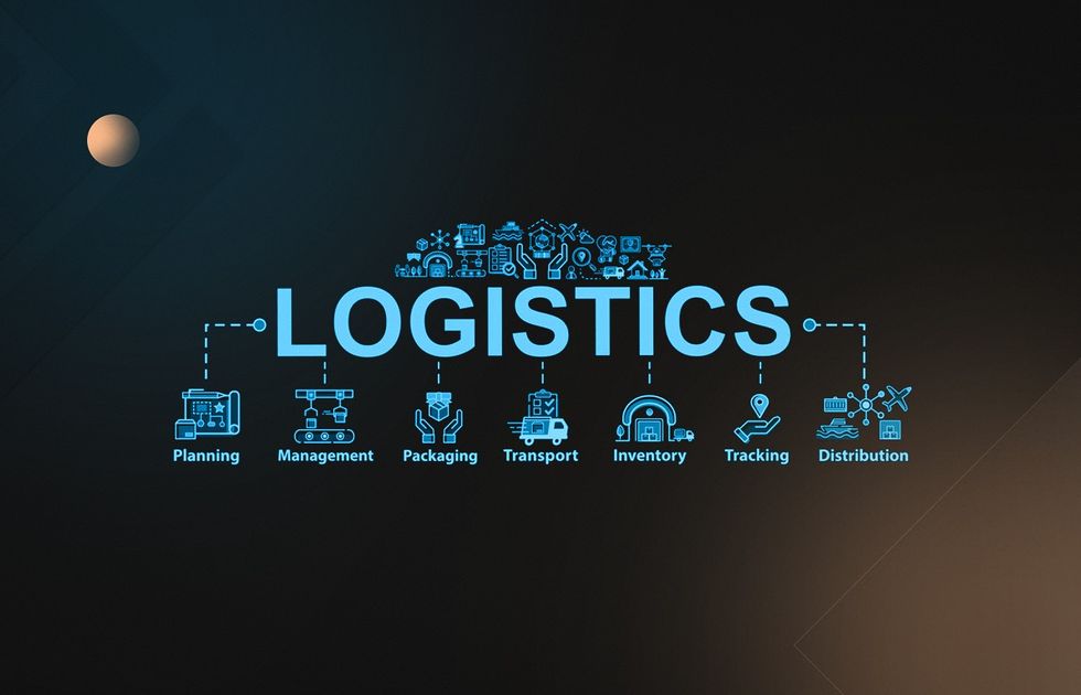 The definition of software for logistics management