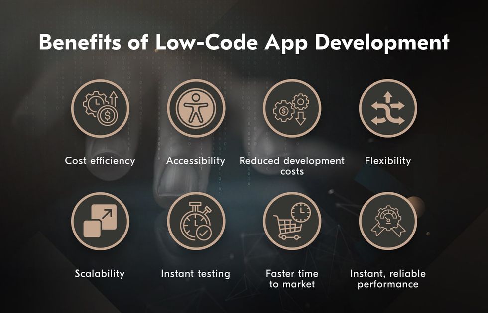 The use of Low-code app development platforms has many benefits for citizen and professional developers.