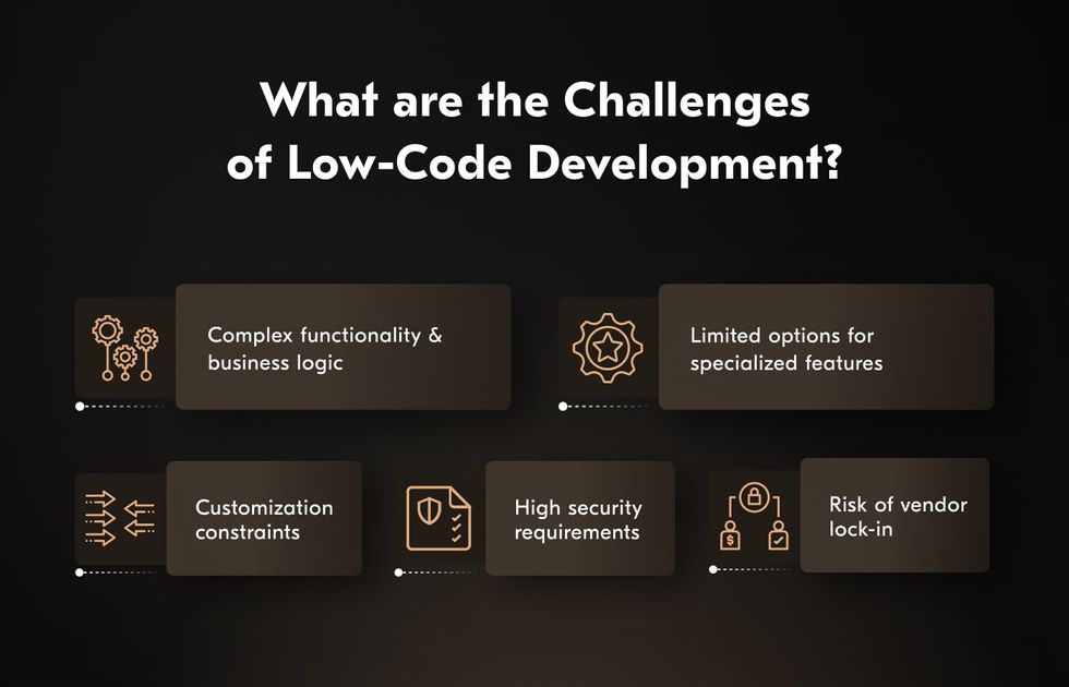 The process of developing apps with low-code is so much simpler than with traditional coding.